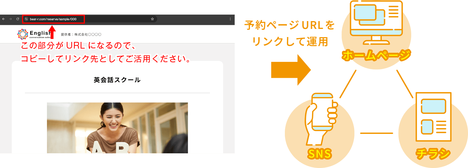 ホームページやSNS等との連携