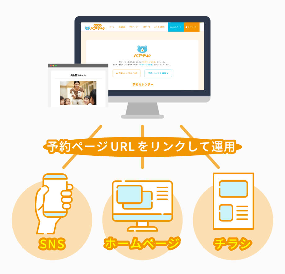 ベア予約のポイント1